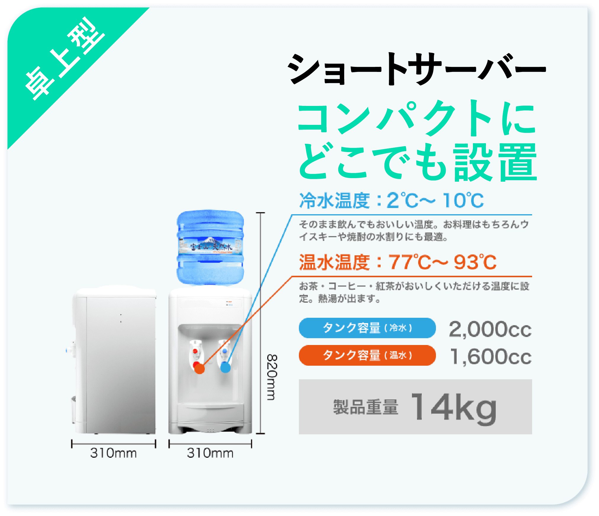 ショートサーバー、コンパクトにどこでも設置