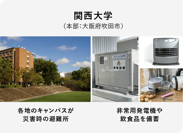 各地のキャンパスが災害時の避難所、非常食発電機や飲食品を備蓄
