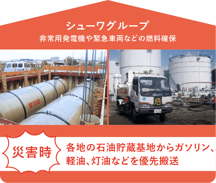 災害時各地の石油貯蔵基地からガソリン、軽油、灯油などを優先搬送