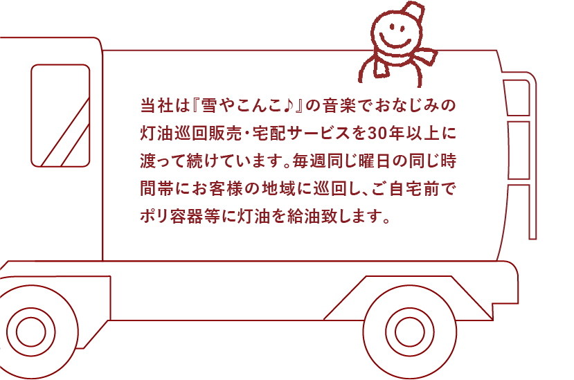 当社は「雪やこんこ♪」の音楽でお馴染みの灯油巡回販売・宅配サービスを30年以上に渡って続けています。毎週同じ曜日の同じ時間帯にお客様の地域に巡回し、ご自宅前でポリ容器等に灯油を給油いたします。
