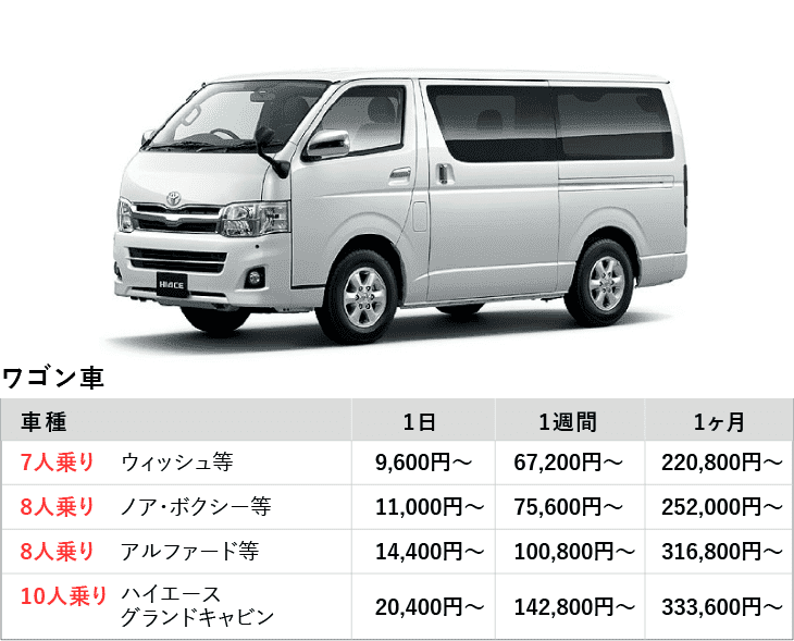 ワゴン車の料金表
