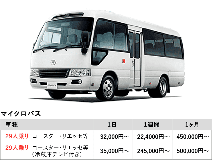 マイクロバスの料金表